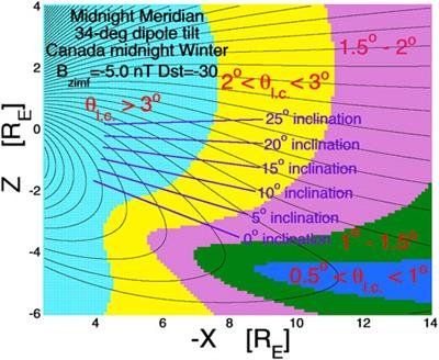 The magnetosphere-ionosphere observatory (MIO) mission concept